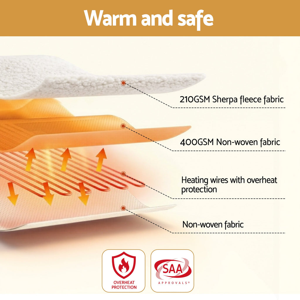 Heizdecke aus Fleece mit Temperaturregelung, waschbares Wärmeunterbett