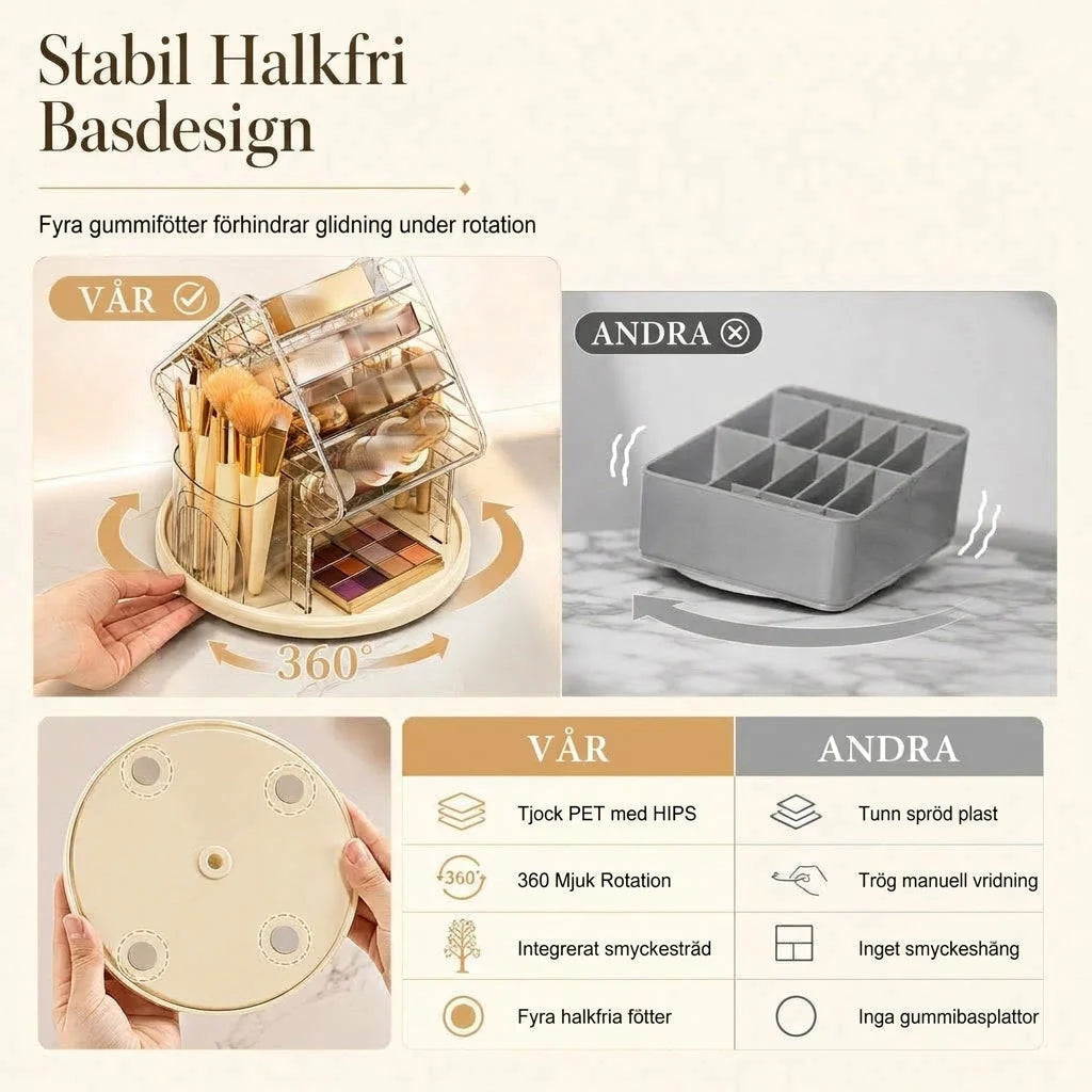 Make up Organizer 360° drehbar mit beidseitigen Fächern